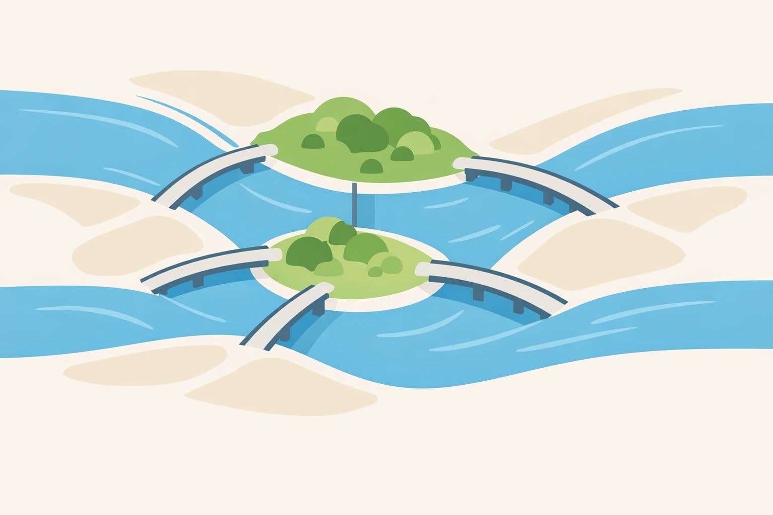 A minimalist map-like river scene with islands and bridges, drawn as clean nodes and lines