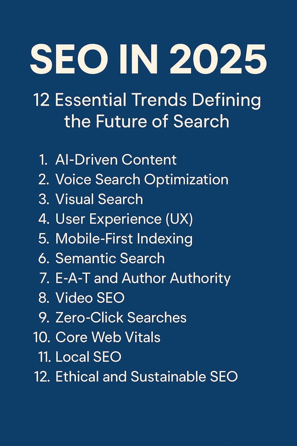 SEO in 2025: 12 Trends That Will Define the Future of Search